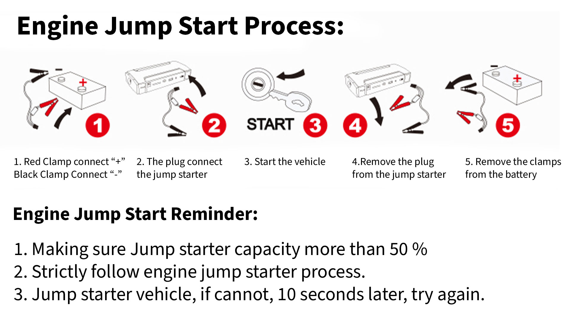 Vicrez Voltz portable jump starter