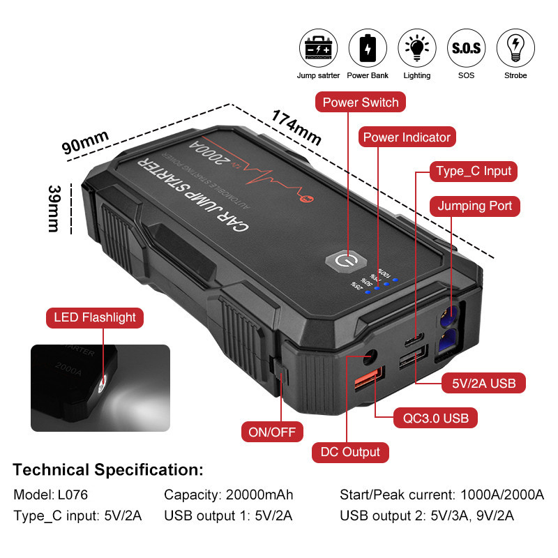 Vicrez Voltz jumpstarter